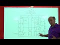 Razavi Electronics2 Lec1: Introduction, Cascode Current Sources