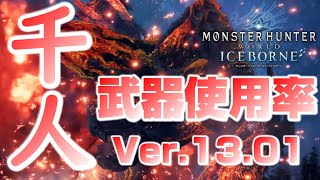 【ボウガン時代】野良ハンター１０００人による武器使用率ランキングVer.13.01【モンスターハンターワールド：アイスボーン MHW:I】