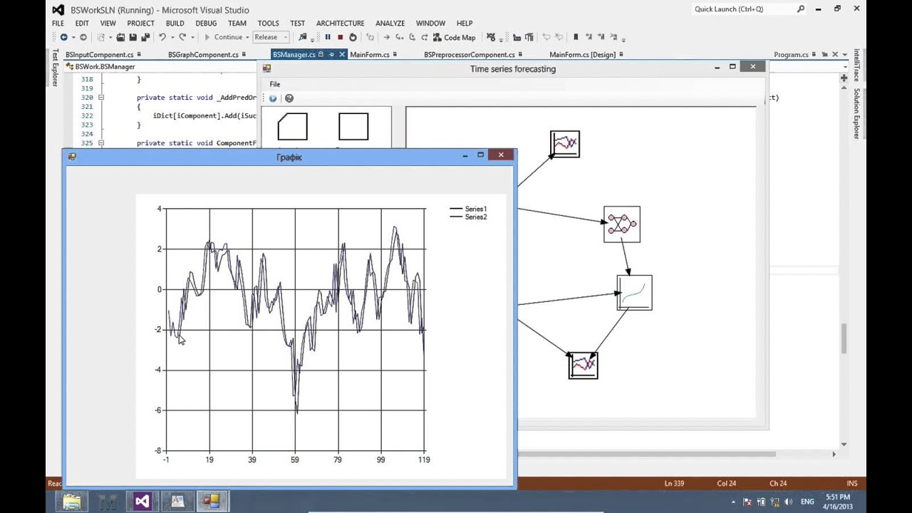 Time series forecasting software application