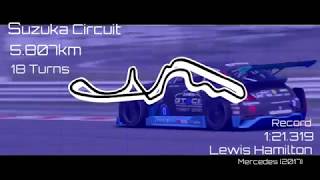 ERiS GTBC Rd.3 鈴鹿サーキット コース紹介動画