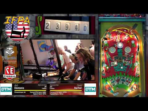 IFPA 2018 National and Women's World Championships - Part 2 of 10