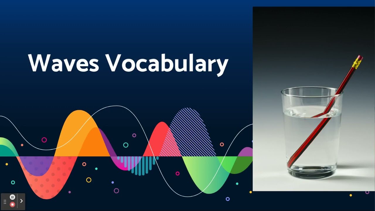 Waves Vocabulary Google Slides Video
