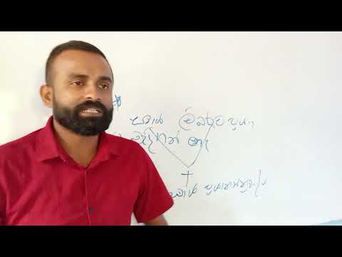 Samaja prajathanthrawadaya gena poddak igena gamu