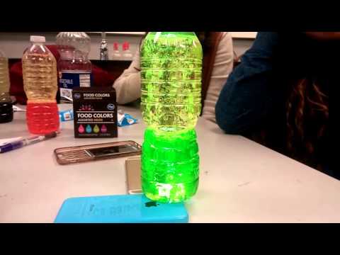 Lava Lamp -Chemistry Experiment