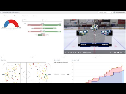 WSI U13 Chamonix 2023-05-09-EUS-CZE - Game Recap