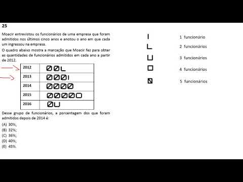 Concurso FGV Q.25 - IBGE 2017 - Recenseador