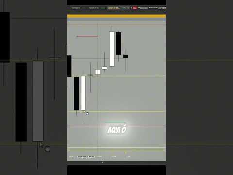 Exemplo de Operação com #fibogap  #daytrade