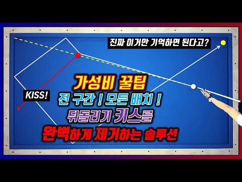 [Recommendation] The simplest way to get rid of a kiss when the corner, 1st ball, and cue ball ar...