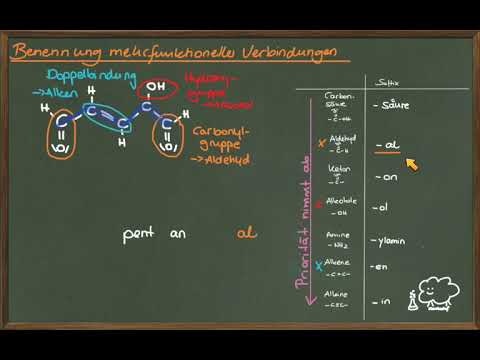 Benennung mehrfunktioneller Verbindungen