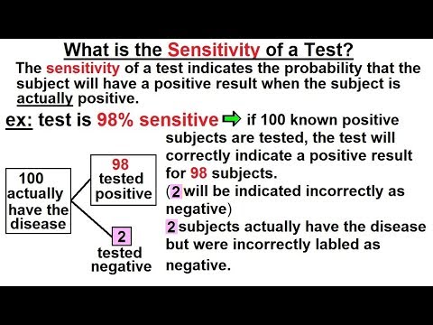 Prob Stats Bayes Theorem 1 of 24 What is Bayes Theorem