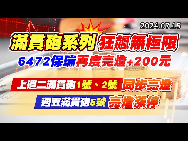 20240715《股市最錢線》#高閔漳 “滿貫砲系列狂飆無極限，6472保瑞再度亮燈+200元”  ” 上週二滿貫砲1號、2號，同步亮燈；週五滿貫砲5號亮燈漲停”