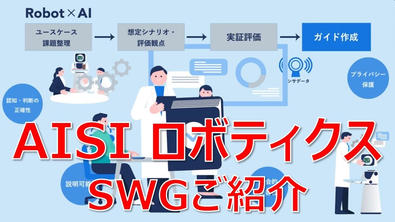 ロボティクスSWG 紹介動画