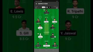 KKR vs RR dream 11 team | only for head to head #ipl2021 #cricket