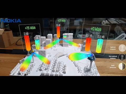 Matching in the Air: Optimal Analog Beamforming under Angular Spread