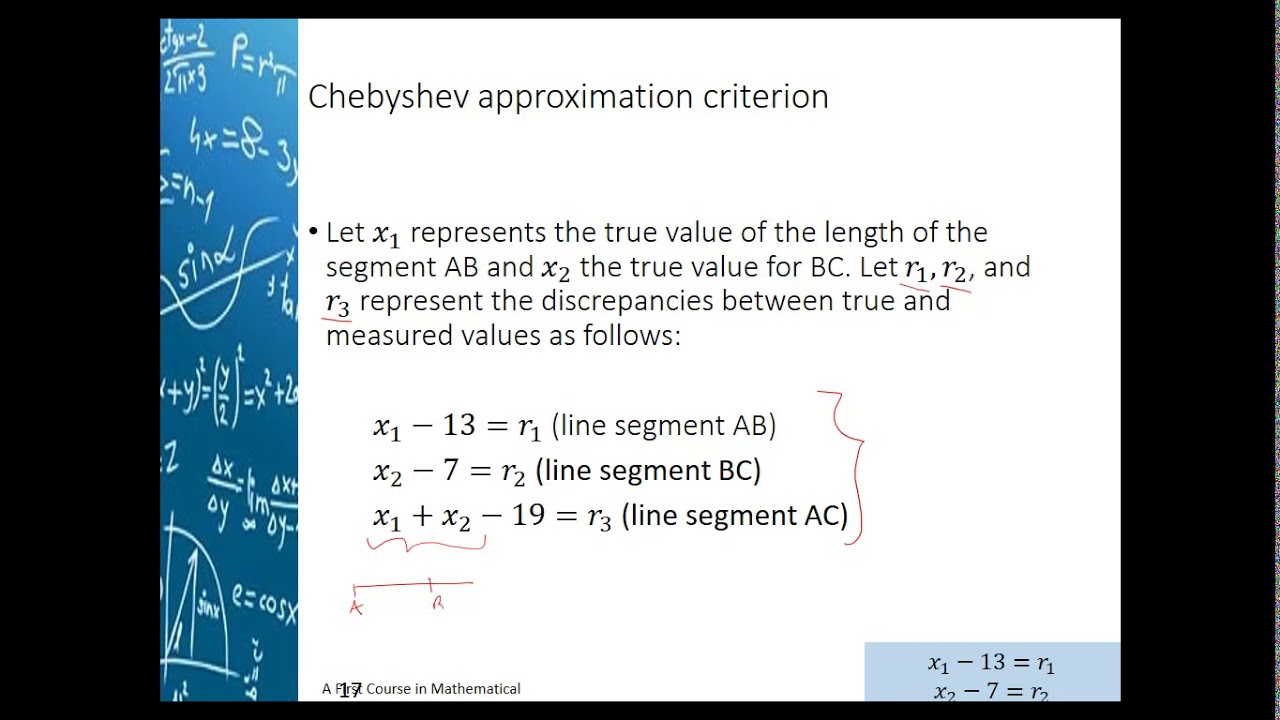 Model Fitting and Experimental Modeling Part 2: Analytical method
