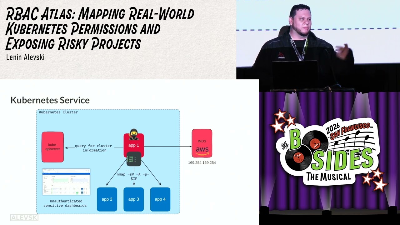 BSidesSF 2026 - RBAC Atlas: Mapping Real-World Kubernetes Permissions and... (Lenin Alevski)
