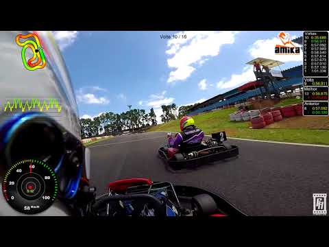 Kart - Torneio Verão Amika 2018 Série 2 Super Graduados - DAGMAR VIANA