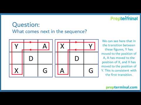 download lagu mp3 mp4 Predictive Learning Indicator, download lagu Predictive Learning Indicator gratis, unduh video klip Predictive Learning Indicator