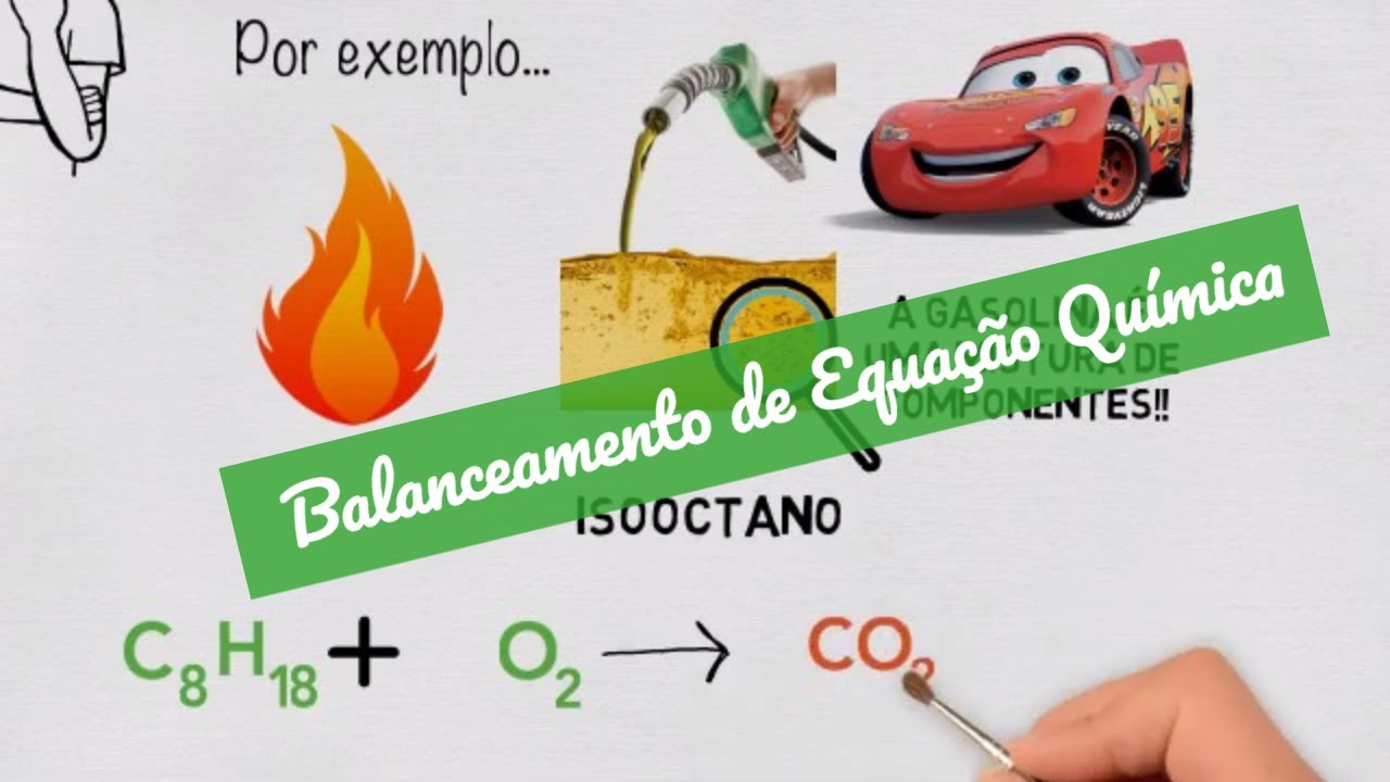Balanceamento de Equações Químicas: Como balancear uma equação química?