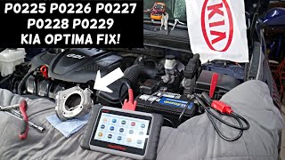Meaning of OBD p0227