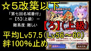 【低レベル、☆5改以下】第七回名城番付「【ろ】上級」難【城プロ】