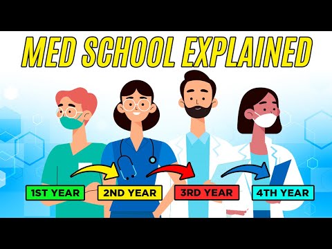 School of Medicine | Community Health