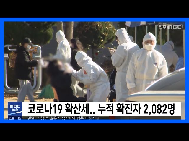 코로나19 확산세 누적 확진자 2,082명