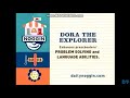 Dora The Explorer Curriculum Board History 2006 Present