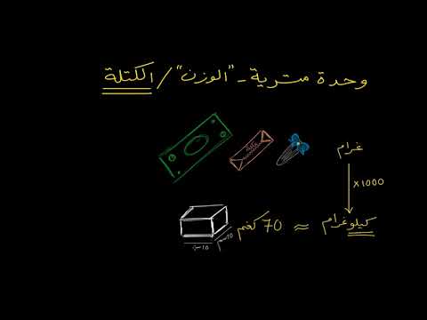 الصف الرابع الرياضيات  القياس والبيانات وحدات قياس الوزن في النظام المتري