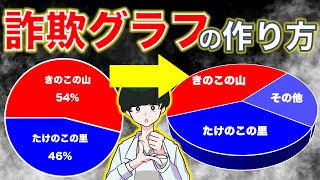 Attach YouTube