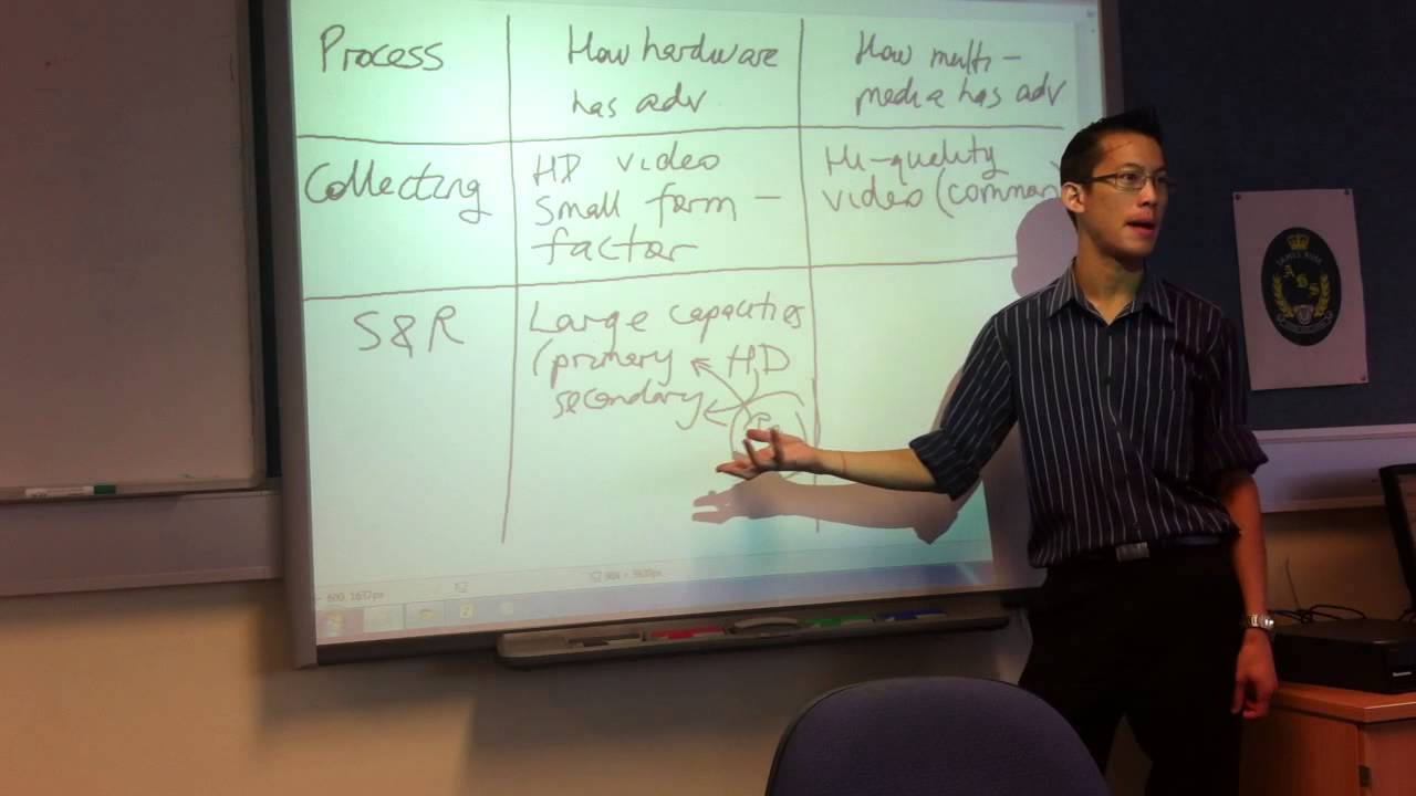 Multimedia & Hardware Advances