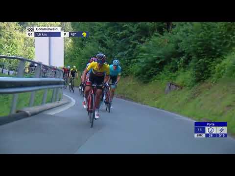 Richie Porte's show of strength at Tour de Suisse