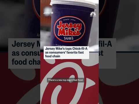 Jersey Mike's tops Chick-fil-A as U.S.'s preferred fast food