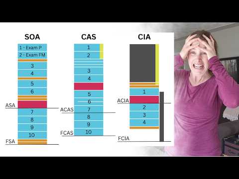 What It REALLY Takes to Become an Actuary in 2025
