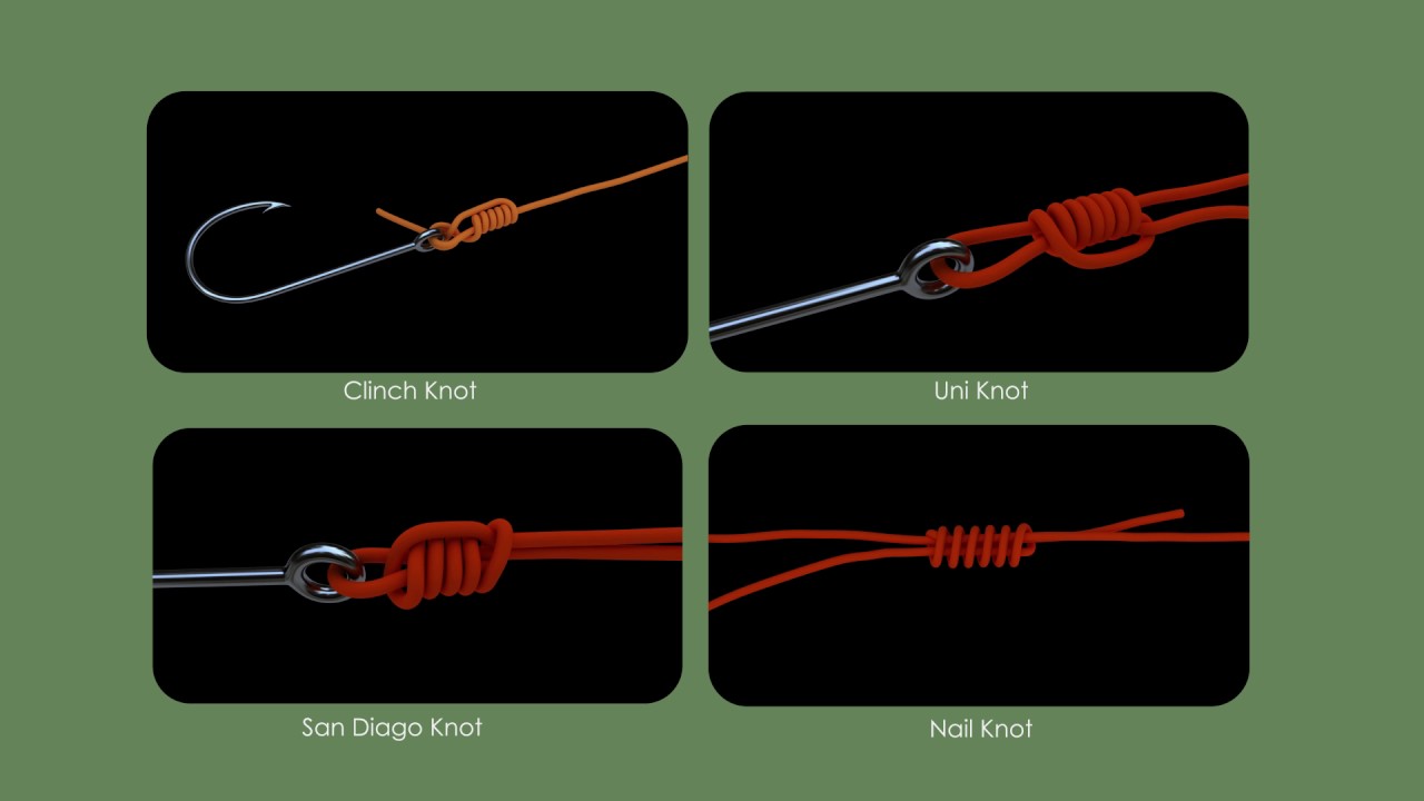 How to make fishing knots Animations How to make fishing knots Animations