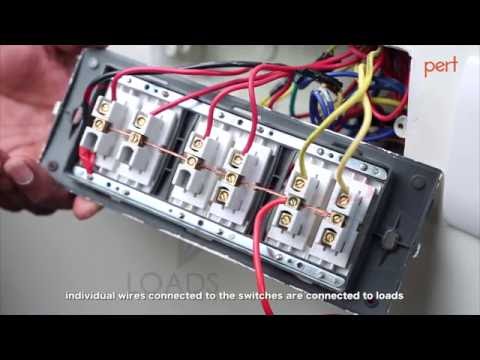 Videos from Pert Home Automation