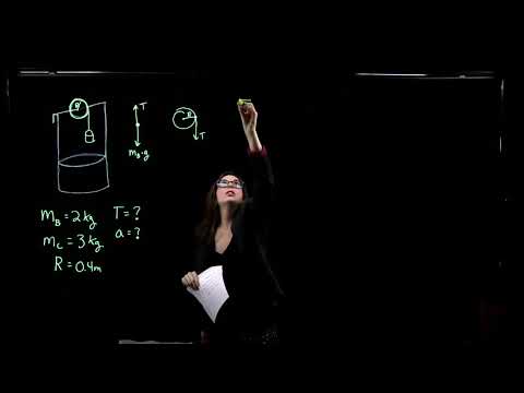 Week 9 PHY 221 - Wishing Well