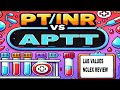 PT INR APTT Explained Nursing Lab Values Made Simple