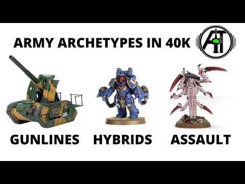 Army Archetypes in Warhammer 40K - Gunlines, Hordes, Mechanised + More!