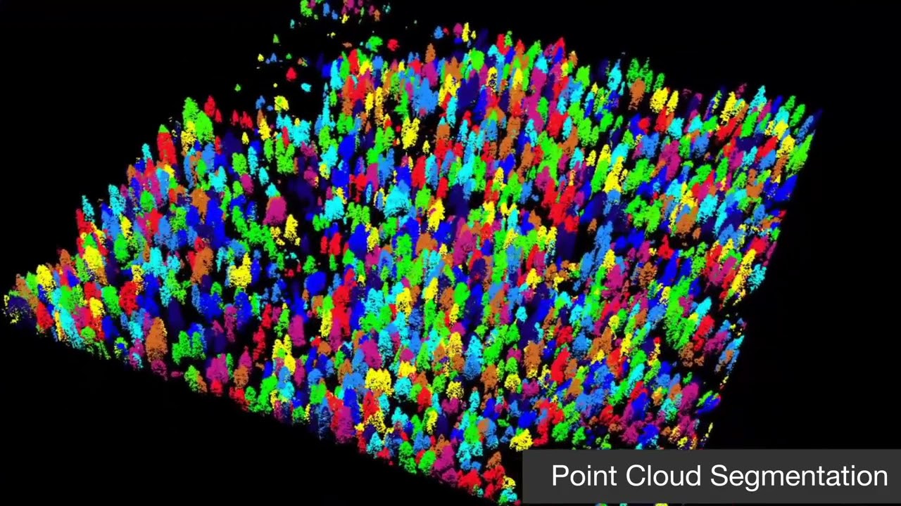 01  Point Cloud Post Processing Software   LiDAR360