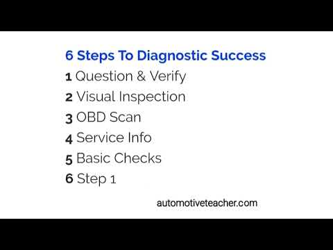 Auto Mechanic's Diagnostic Guide