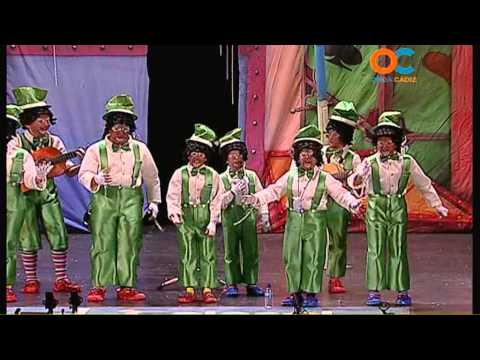 Comparsa infantil, Prisionero de tus manos - Final