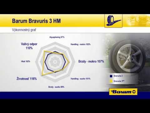 Barum Padangos Bravuris 5HM 94 H (C B B 71dB) video