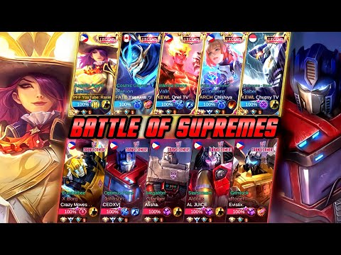 5 MAN SUPREME LEGEND SKIN VS 5 MAN SUPREME TRANSFORMERS SKIN!! (WHO WILL WIN?) RAXIE VS KEWL SQUAD!!