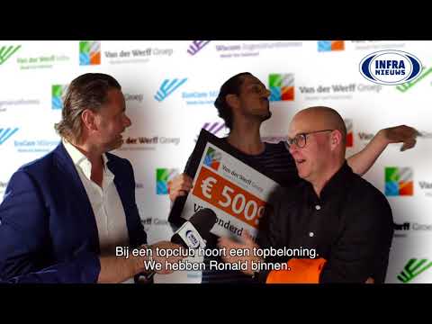 Video personeelswerving