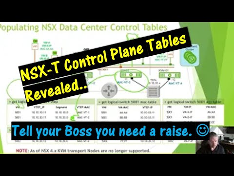 NSX-T Control Plane Tables REVEALED. \\NSX VTEP, MAC and ARP Tables Exposed