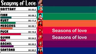 Glee - Seasons of Love (Season 3 Version) | Line Distribution + Lyrics