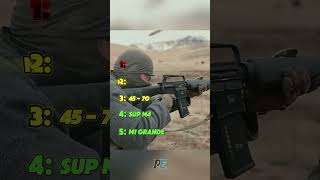 Download lagu What is it like getting shot at by different guns? #shorts mp3 Download lagu What is it like getting shot at by different guns? #shorts mp3