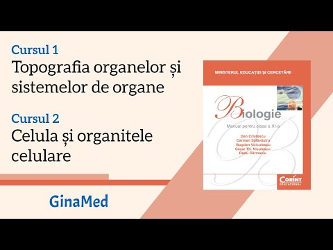 Biologie CORINT: C1. Topografia organelor și sistemelor de organe. C2. Celula și organitele celulare