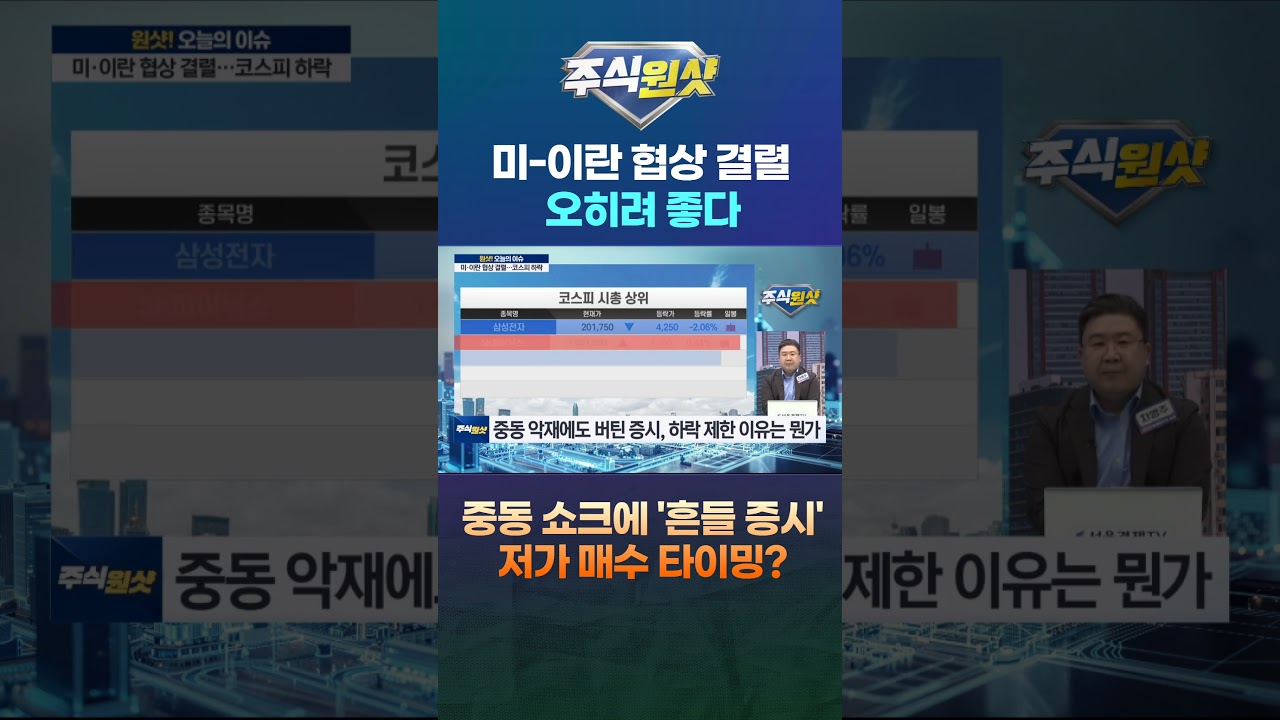 미-이란 협상 결렬 오히려 좋다 중동 쇼크에 '흔들 증시' 저가 매수 타이밍?